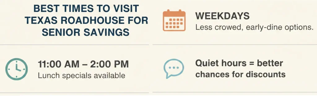 Texas Roadhouse Senior Discount 3 Best Time to get Texas Roadhouse senior discount