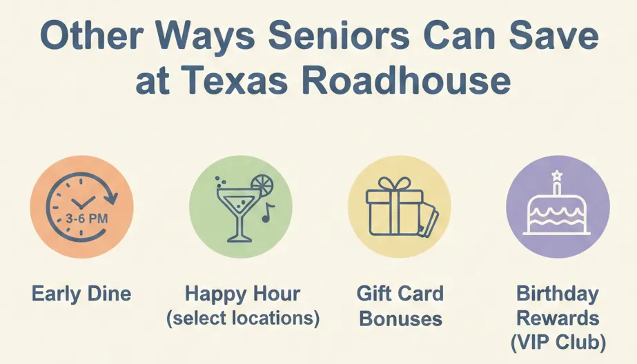 Texas Roadhouse Senior Discount 4 Texas Roadhouse multiple saving options