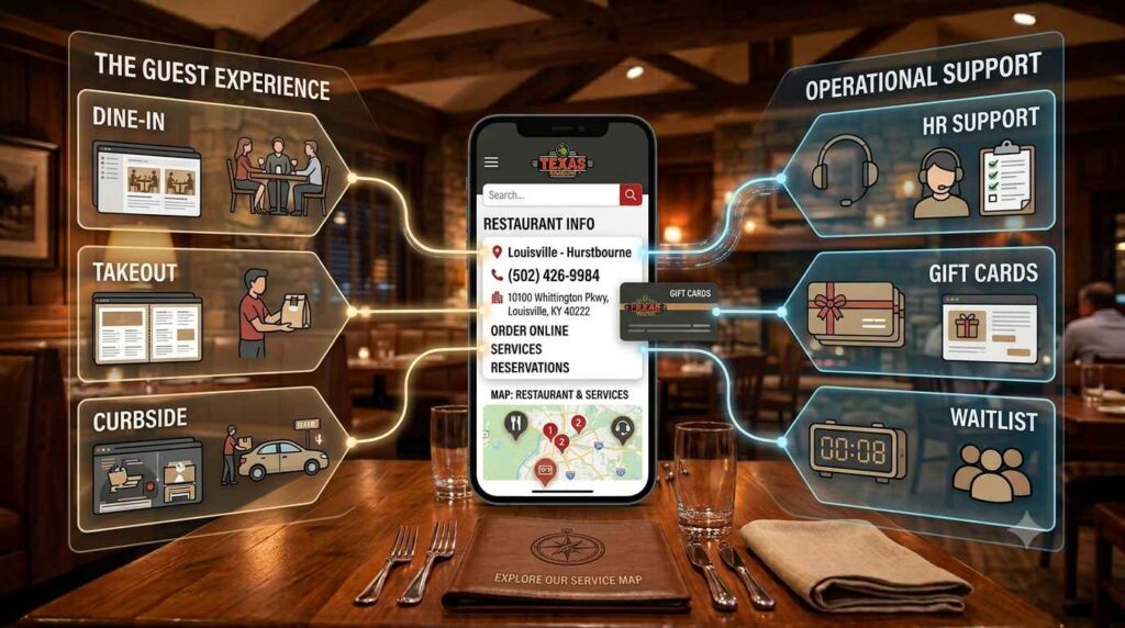 Texas Roadhouse Phone Numbers 3 texas roadhouse phone numbers finding process on mobile screen